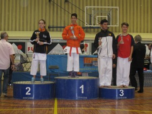 raul Kata